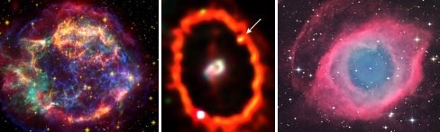 світлові відгомони останків наднової Cassiopeia A; вибухова хвиля від недавнього вибуху наднової зірки 1987A; планетарна туманність по імені The Helix