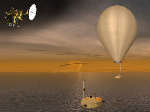 Воздушный шар, орбитальная станция, посадочный модуль на Титане