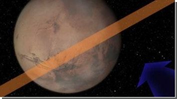 В Марс может врезаться астероид?