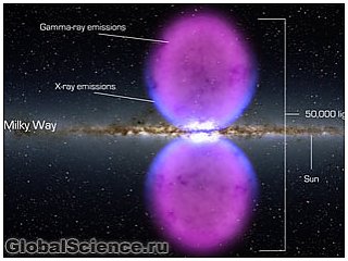 В центре галактики обнаружены гигантские пузыри энергии