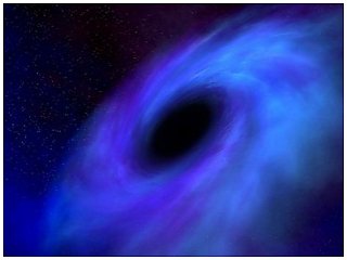 Что приводит в действие супермассивные черные дыры?