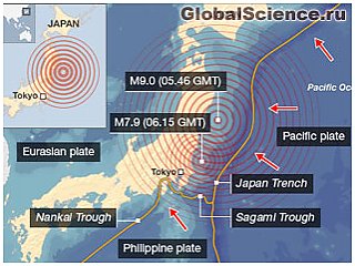 Большое землетрясение ожидает Токио в ближайшие годы