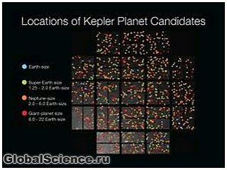 Основная миссия телескопа "Кеплер" завершена