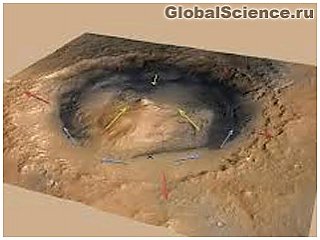 Curiosity составил на Марсе карту ветров