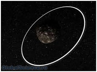 Астрономами ESO обнаружены кольца у астероида Харико