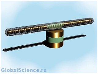 Учеными разработан самый маленький наномотор в мире