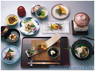 Японская диета