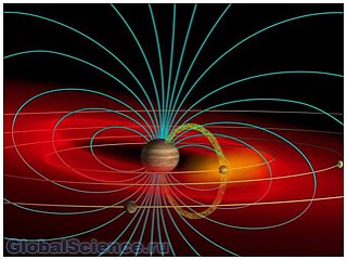 Раскрыта загадка магнитного поля Юпитера
