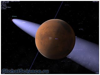 К Марсу направляется комета Siding Spring