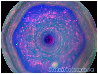 Вихревые штормы Сатурна