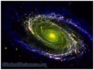 О спиральных галактиках и их формах