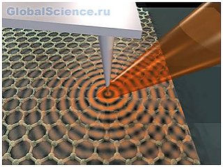 Специалисты создают сверхновый графеновый лазер