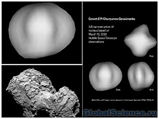Комета 67P/Чурюмова-Герасименко глазами Хаббл десятилетие назад