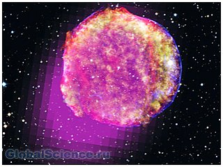 О «пенистой» структуре остатков сверхновой рассказала «томограмма»