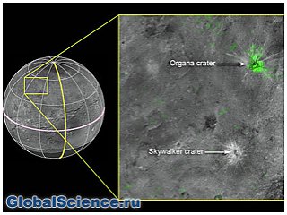New Horizons нашел следы вулканизма в уникальном кратере на Хароне