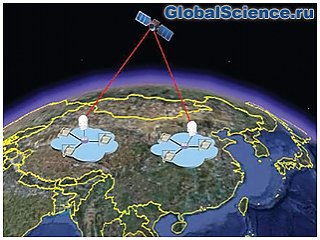 Китай хочет создать квантовый космический интернет