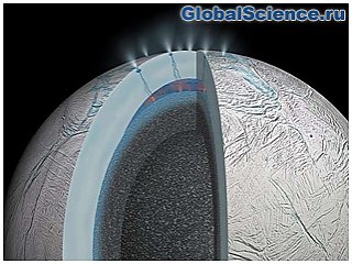 Признаки жизни обнаружины в единственном ледяном зерне, выброшенном с экстерральных лун, показывает экспериментальная установка